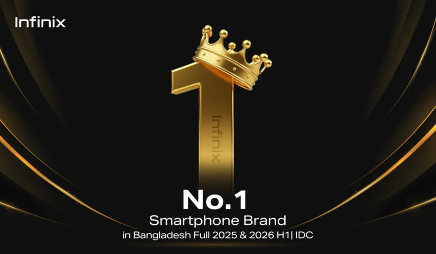 Infinix remains Bangladesh’s No. 1 smartphone brand, says IDC